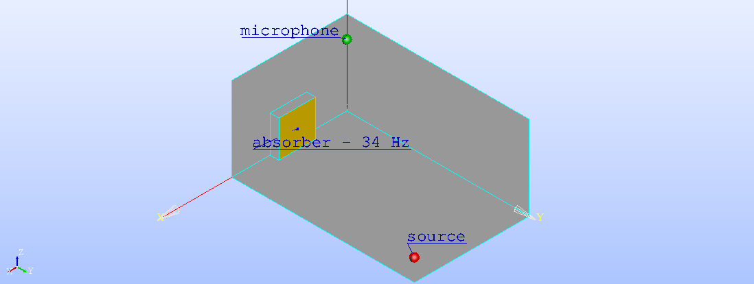 _images/source_mic_absA.png