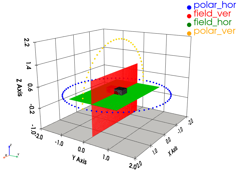 _images/system_floor_with_eval_b.png
