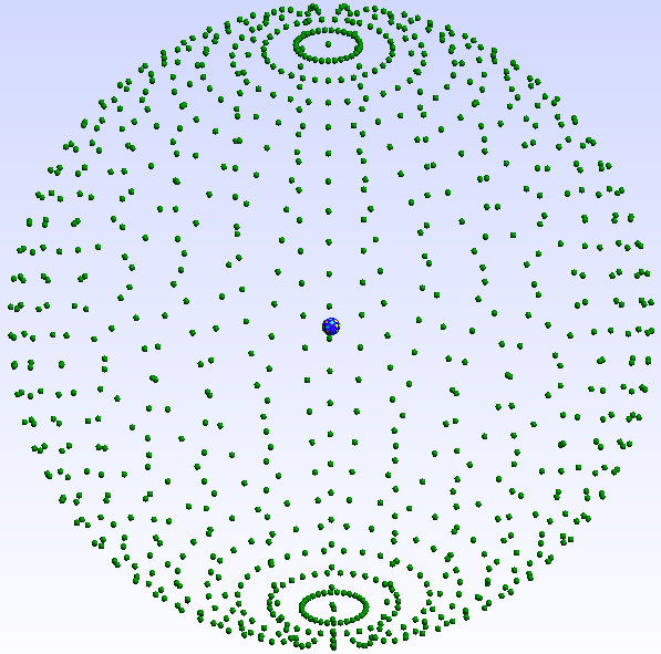 Evaluations — ElectroacPy